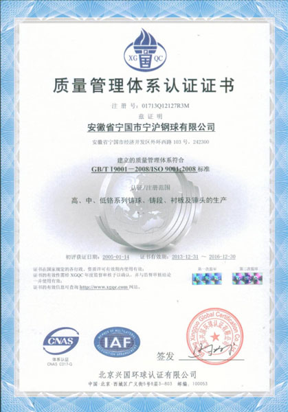 Quality Management System Certificate